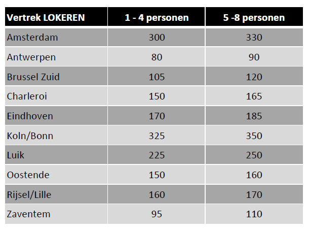 prijzen taxi lokeren